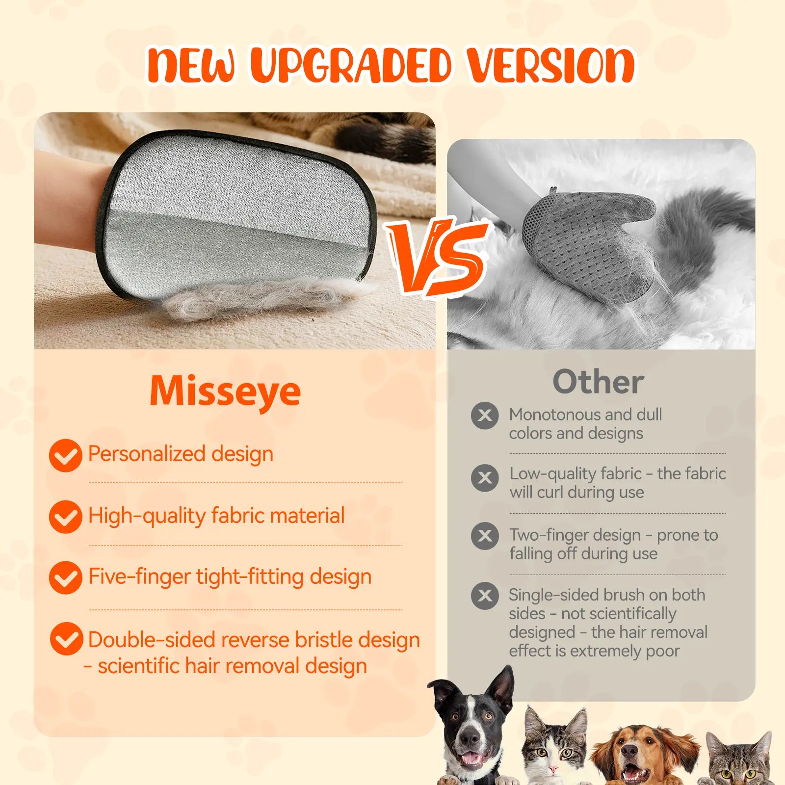 2-Pack Electrostatic Fur Removal Gloves - Reusable 5-Finger Mitts for Pets and Home, Washable Grooming Accessory for Pet Owners
