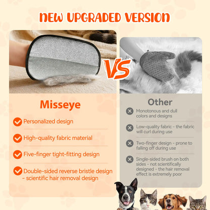 2-Pack Electrostatic Fur Removal Gloves - Reusable 5-Finger Mitts for Pets and Home, Washable Grooming Accessory for Pet Owners
